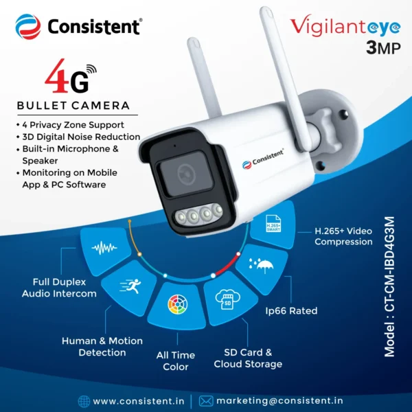 4GBullet 4GBullet