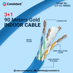 Consistent 3+1 CCTV Cable 90 Meters Lenght Bundle, Cable with Extra Density Shield, Long Term Durability
