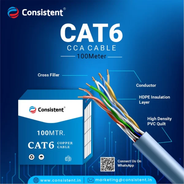CAT6100Meter