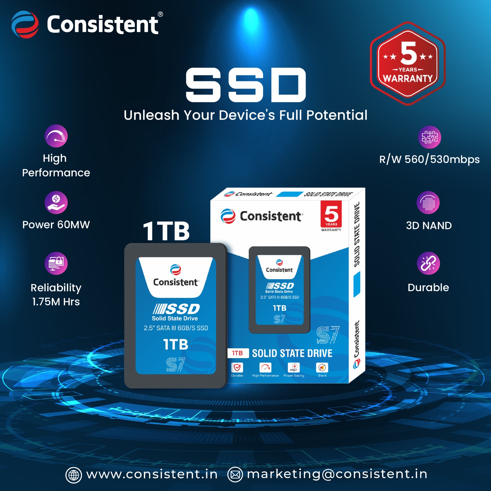 Consistent 1tb SSD