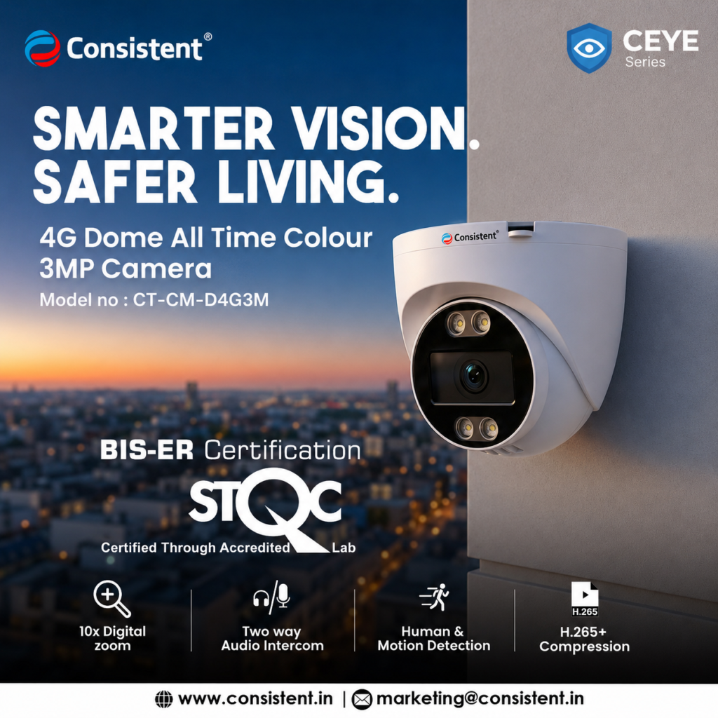 Dome SecurityCamera
